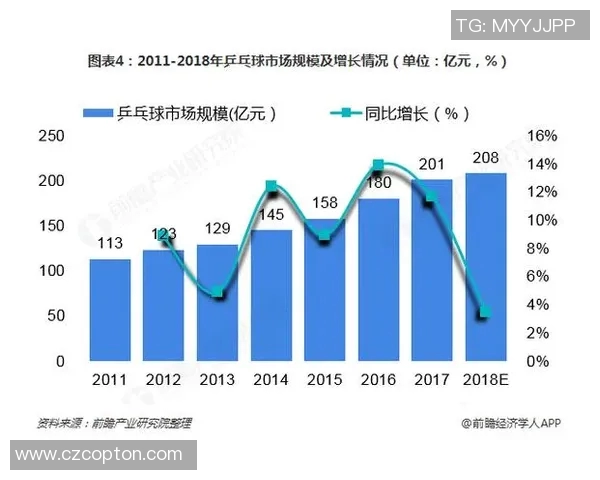 西安乒乓球队的运营揭秘与深度分析探索乒乓球运动的未来发展之路 西安乒乓球队的运营揭秘与深度分析探索乒乓球运动的未来发展之路